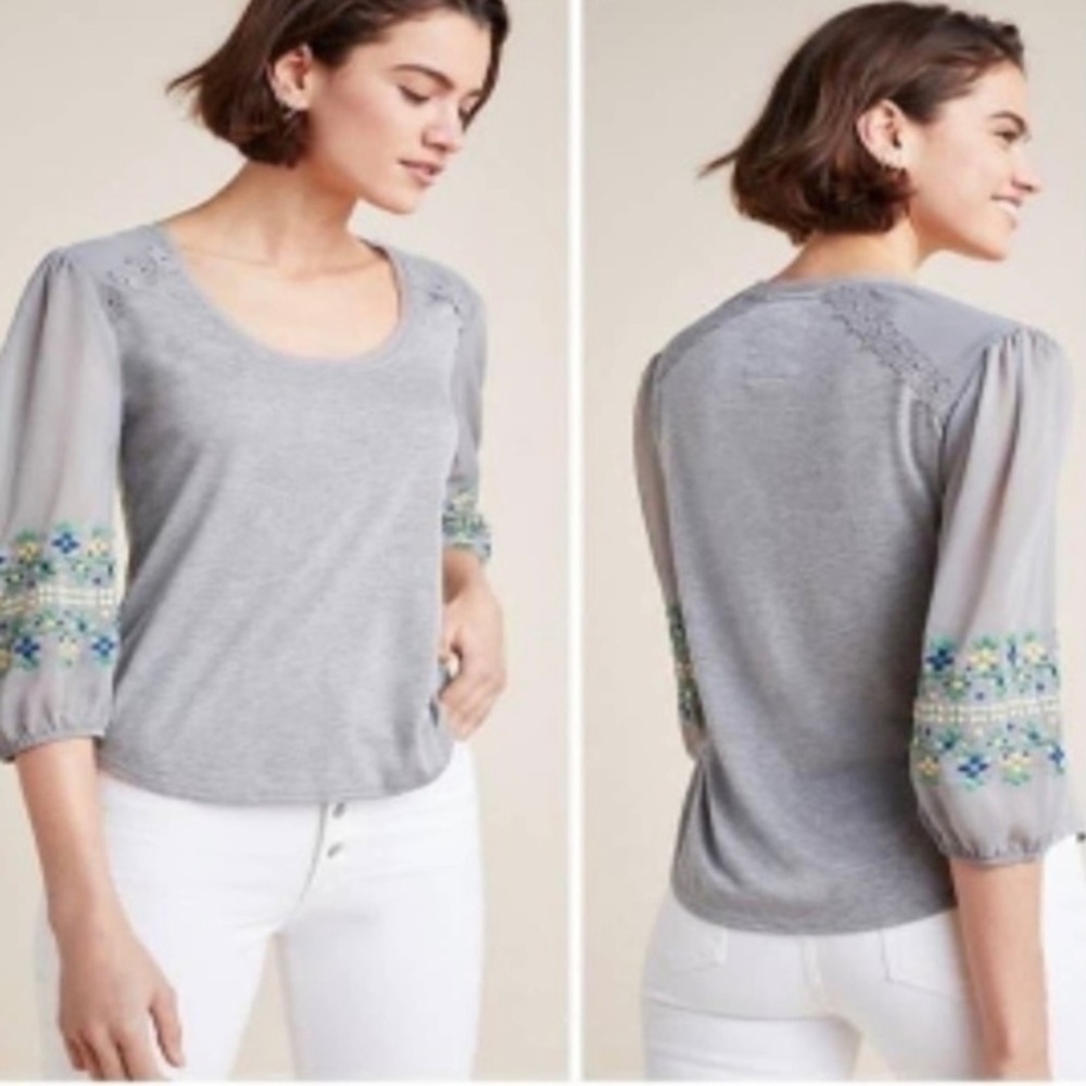 ANTHROPOLOGIE NWT